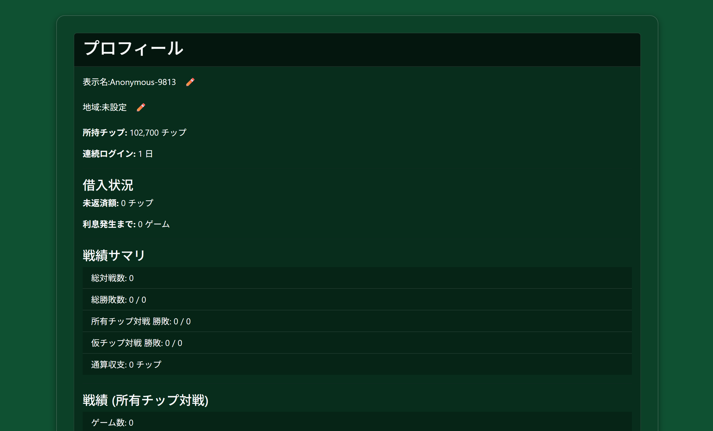 プロフィール画面